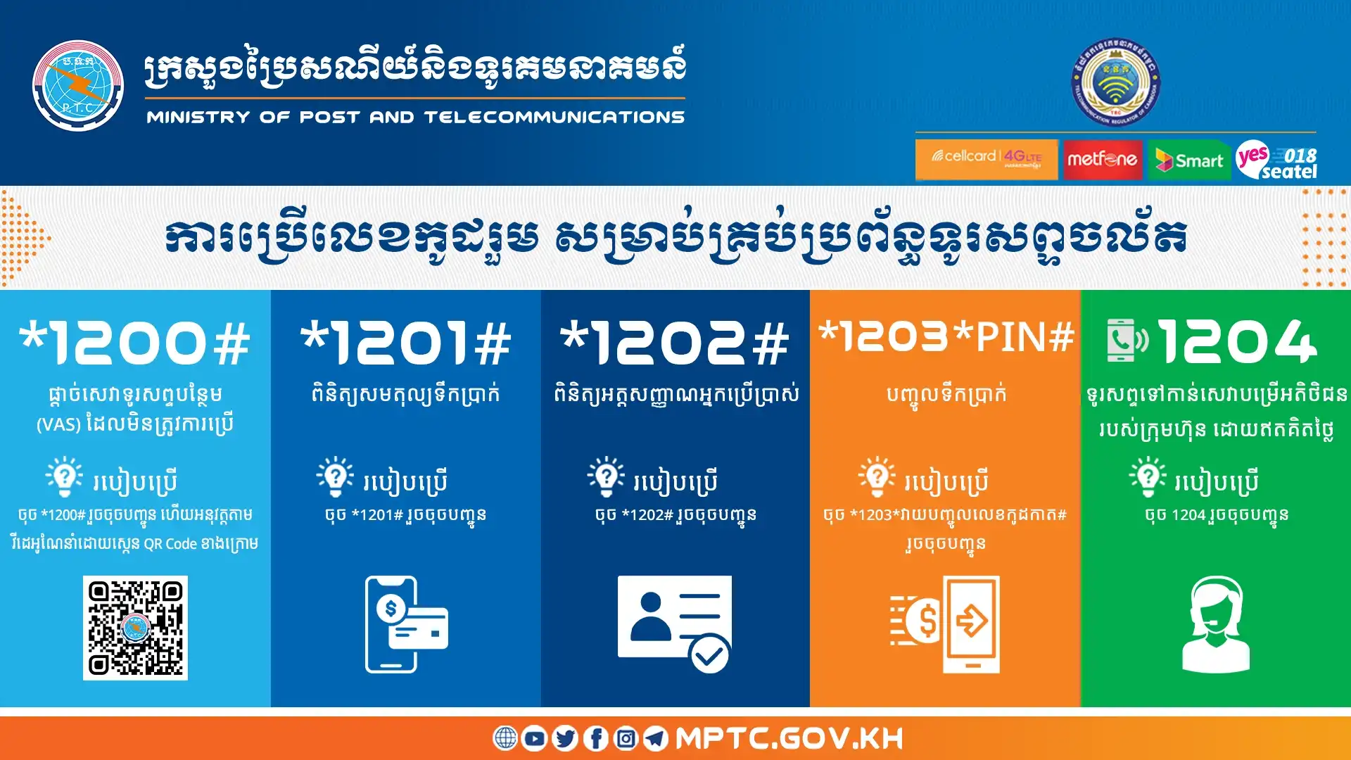 Announcement On The Use of Common Codes *1201#, *1202#, *1203* PIN#, and 1204 For All Mobile Networks